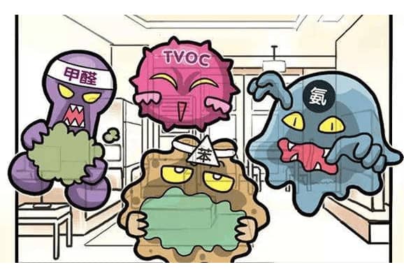 室內(nèi)局部消除甲醛能夠清除甲醛嗎？,局部消除甲醛,除甲醛,甲醛