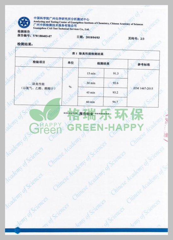 武漢除甲醛,武漢甲醛治理,武漢甲醛檢測，湖北格瑞樂環(huán)保工程有限公司綠快裝修除味劑除臭性中科院檢測報告