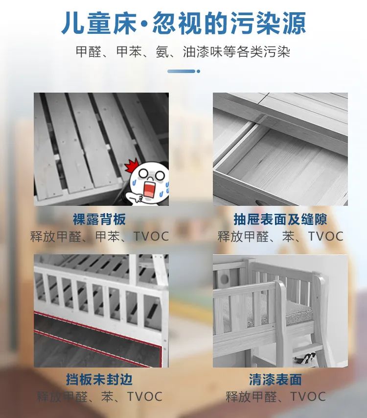 兒童床·忽視的污染源,甲醛、甲苯、氨、油漆味等各類污染,裸露背板, 釋放甲醛、甲苯、TVOC, 擋板未封邊, 抽屜表面及縫隙 釋放甲醛、苯、TVOC