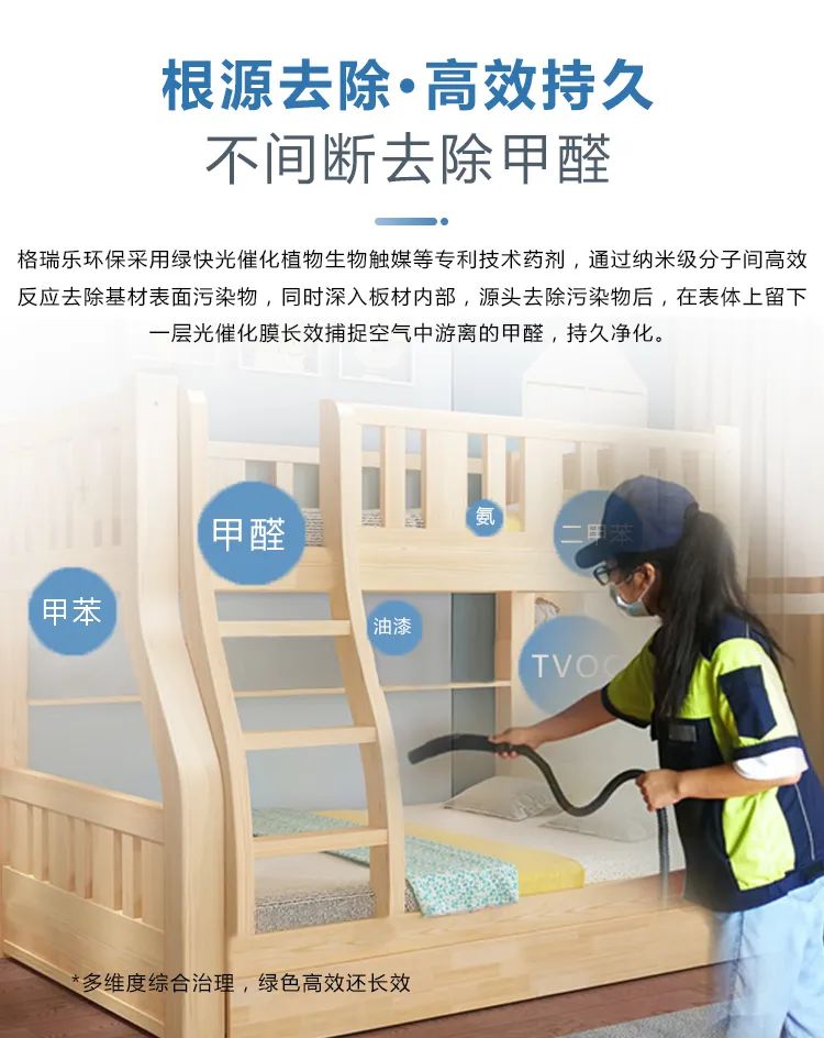 根源去除·高效持久,不間斷去除甲醛,格瑞樂環(huán)保采用綠快光催化植物生物觸媒等專利技術(shù)藥劑，通過納米級(jí)分子間高效反應(yīng)去除基材表面污染物，同時(shí)深入板材內(nèi)部，源頭去除污染物后，在表體上留下一層光催化膜長(zhǎng)效捕捉空氣中游離的甲醛，持久凈化。